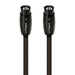 AudioQuest - Big Sur DIN to DIN - Interconnect Cable Australia