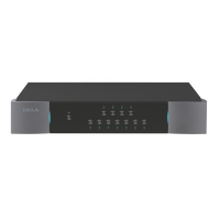 DELA - S5 - Audiophile Network Switch Australia