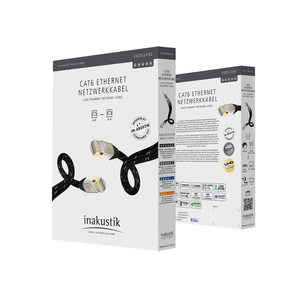 Inakustik - CAT6 Ethernet Cable Australia