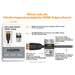 Inakustik - Star High Speed with Ethernet HDMI Australia