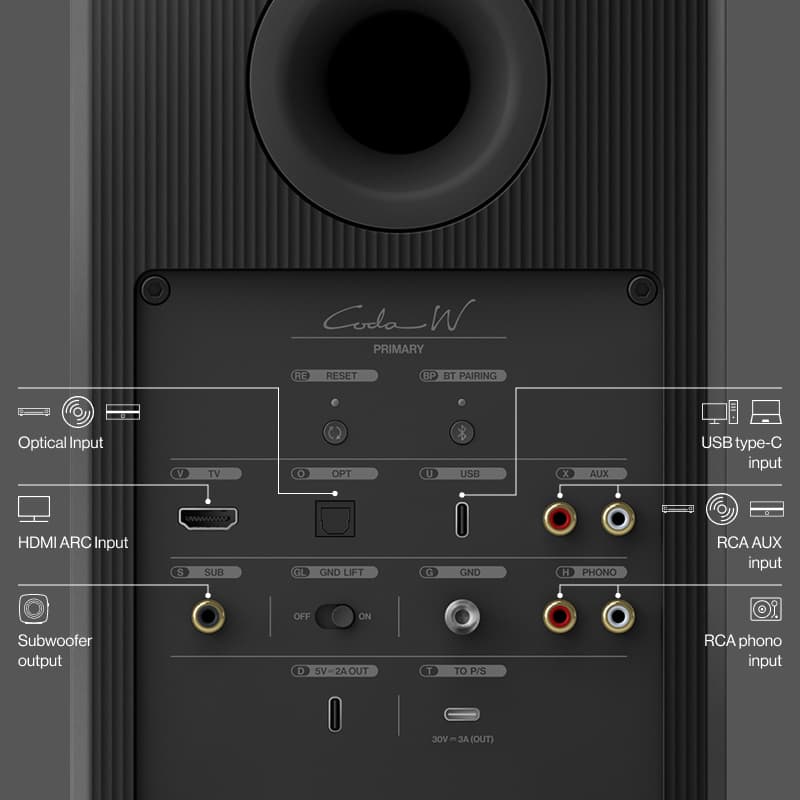 KEF - Coda - Bookshelf Speakers Australia