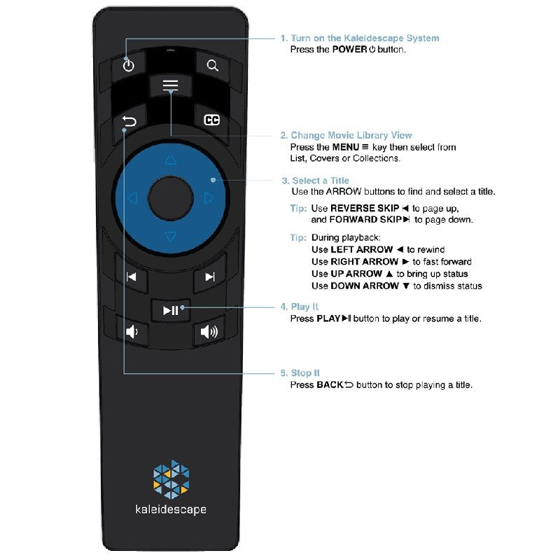 Kaleidescape - Strato - Remote Control Australia