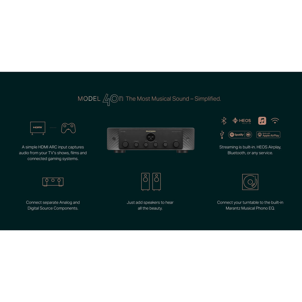 Marantz - Model 40n - Integrated Amplifier Australia