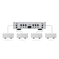 Matrix Audio - MP-1 - Preamplifier Australia