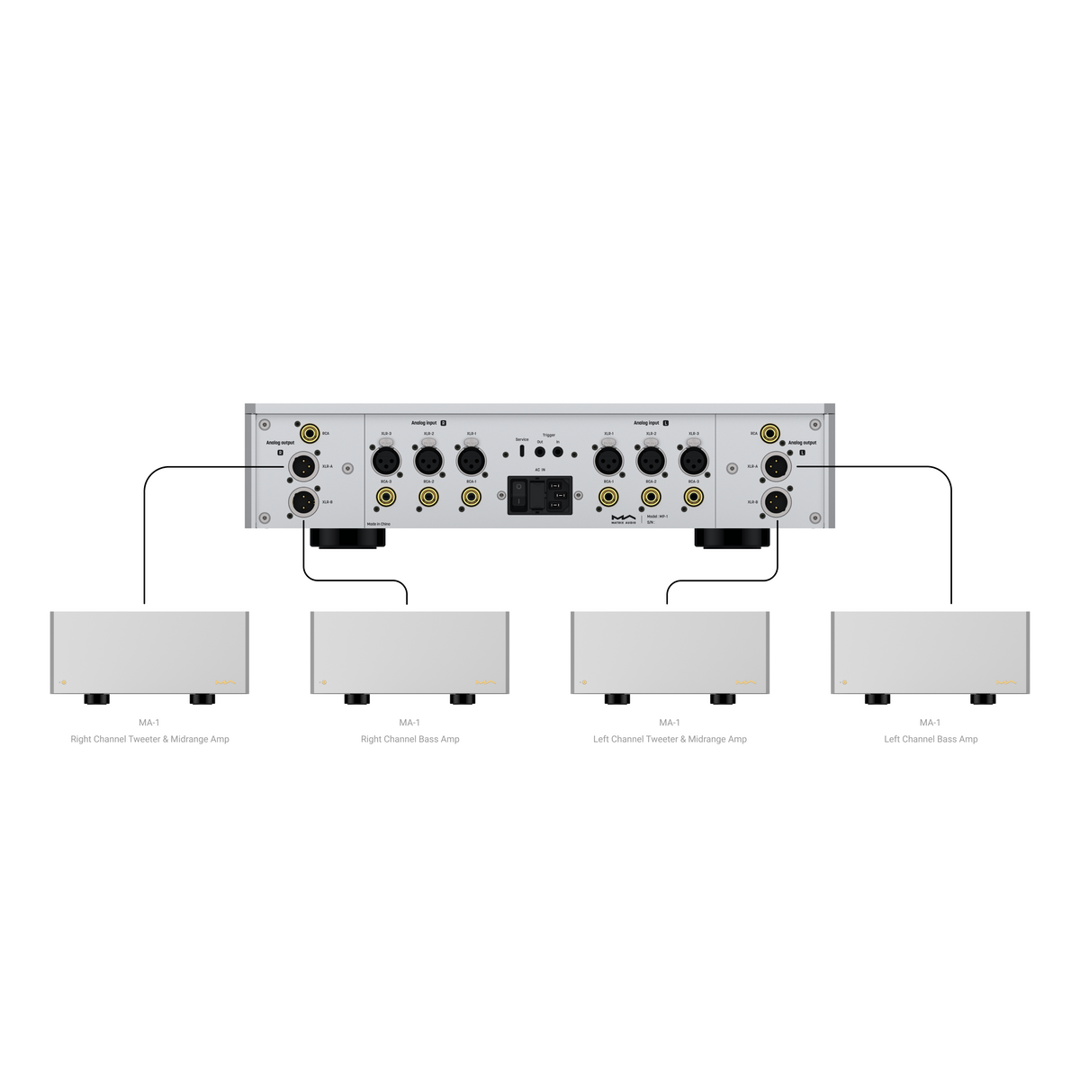Matrix Audio - MP-1 - Preamplifier Australia
