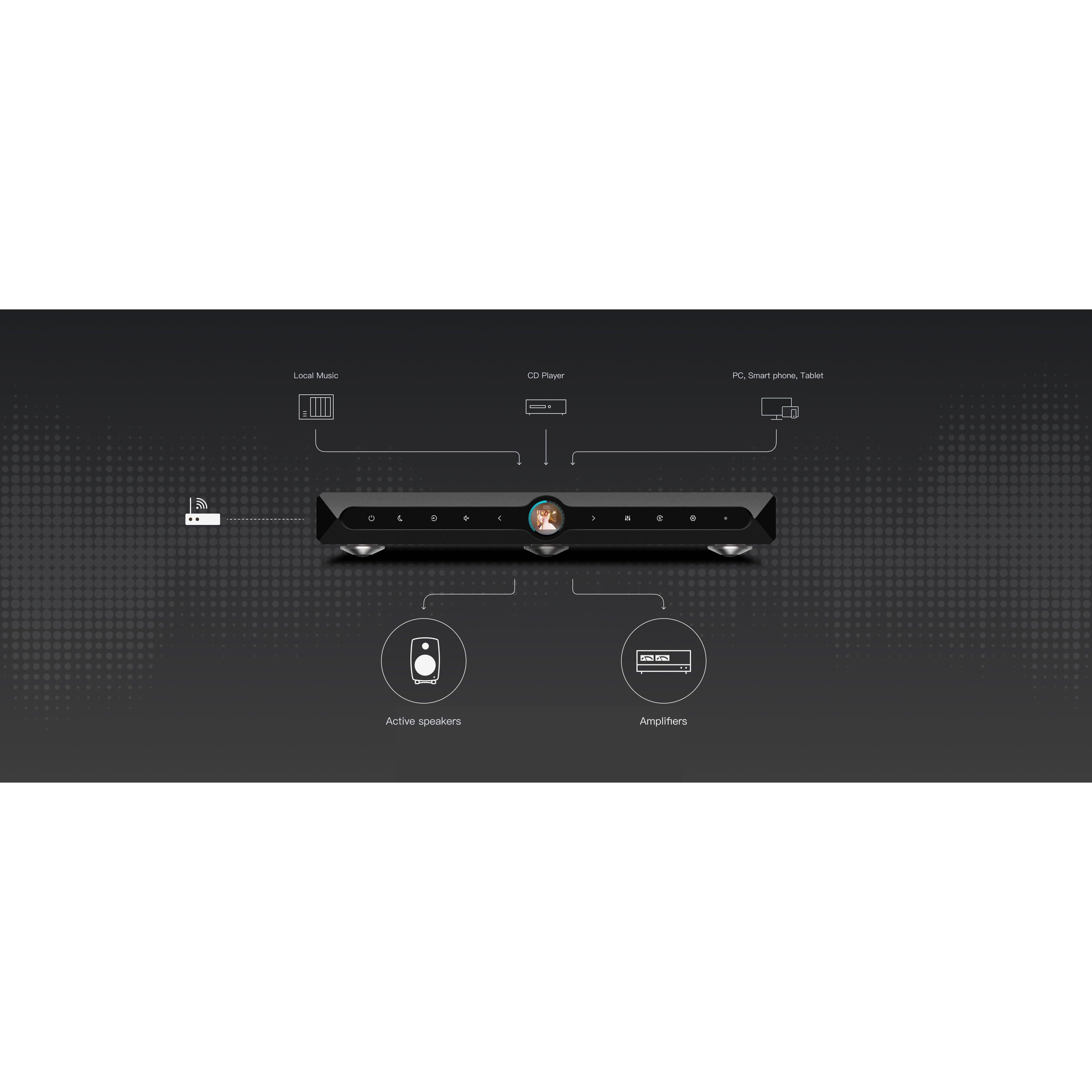 Matrix Audio - X-SABRE 3 - Music Streaming DAC Australia