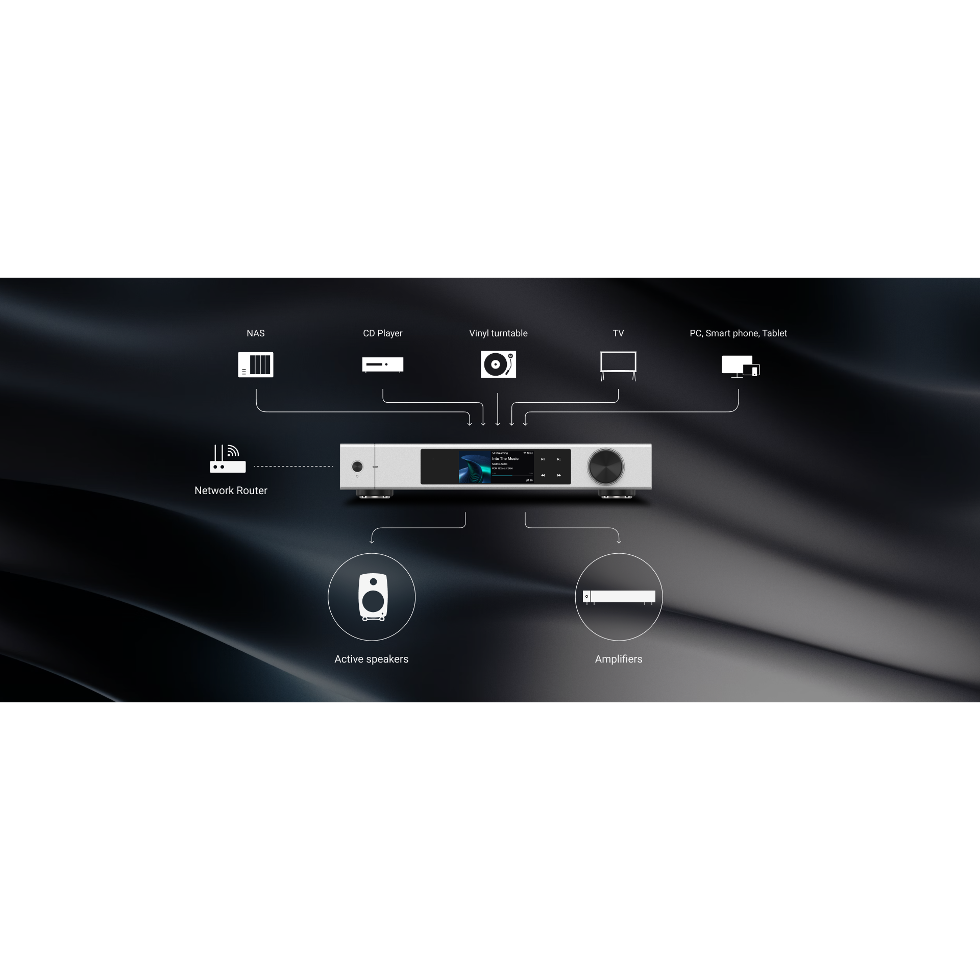 Matrix Audio - element X2 Pure - Music Streamer Australia