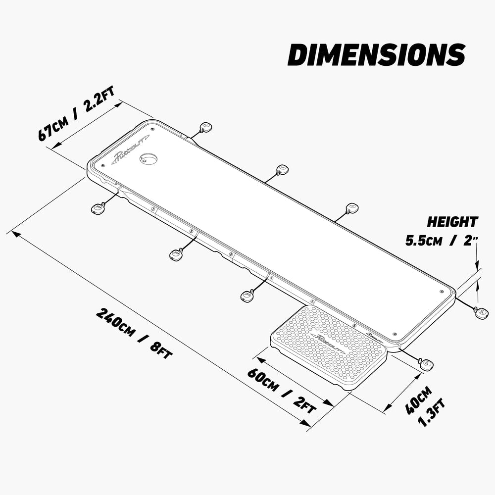 PuttOUT - AirBreak Australia