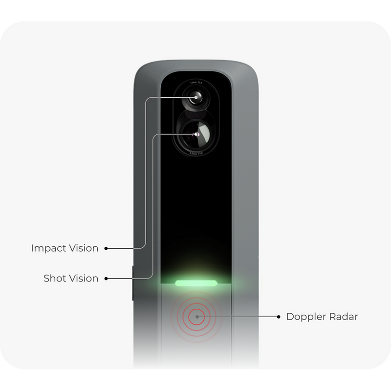 Rapsodo - MLM2PRO - Launch Monitor Australia