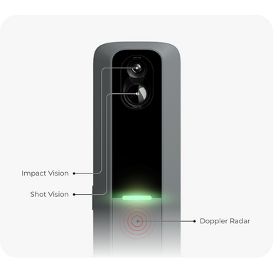 Rapsodo - MLM2PRO - Launch Monitor Australia