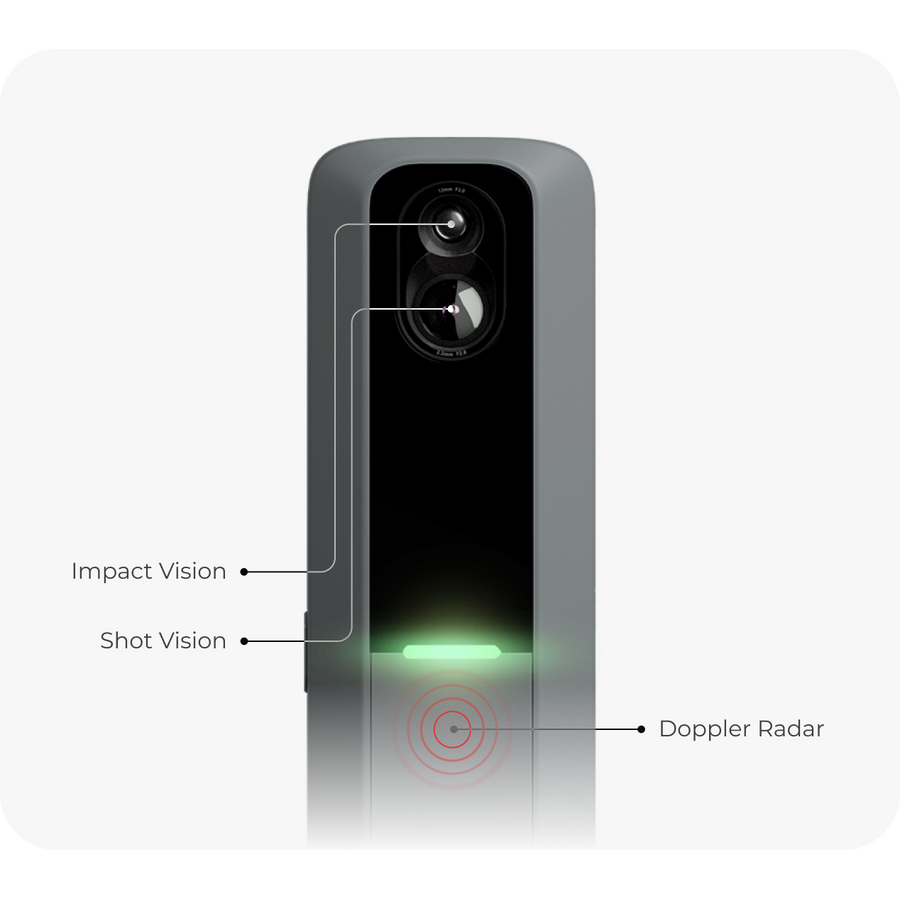 Rapsodo - MLM2PRO - Launch Monitor Australia
