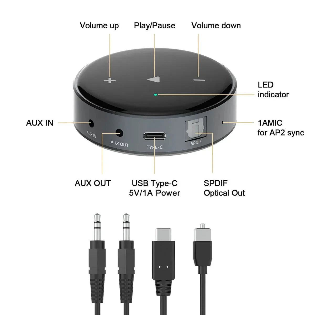 WiiM - Mini - Audio Streamer Australia