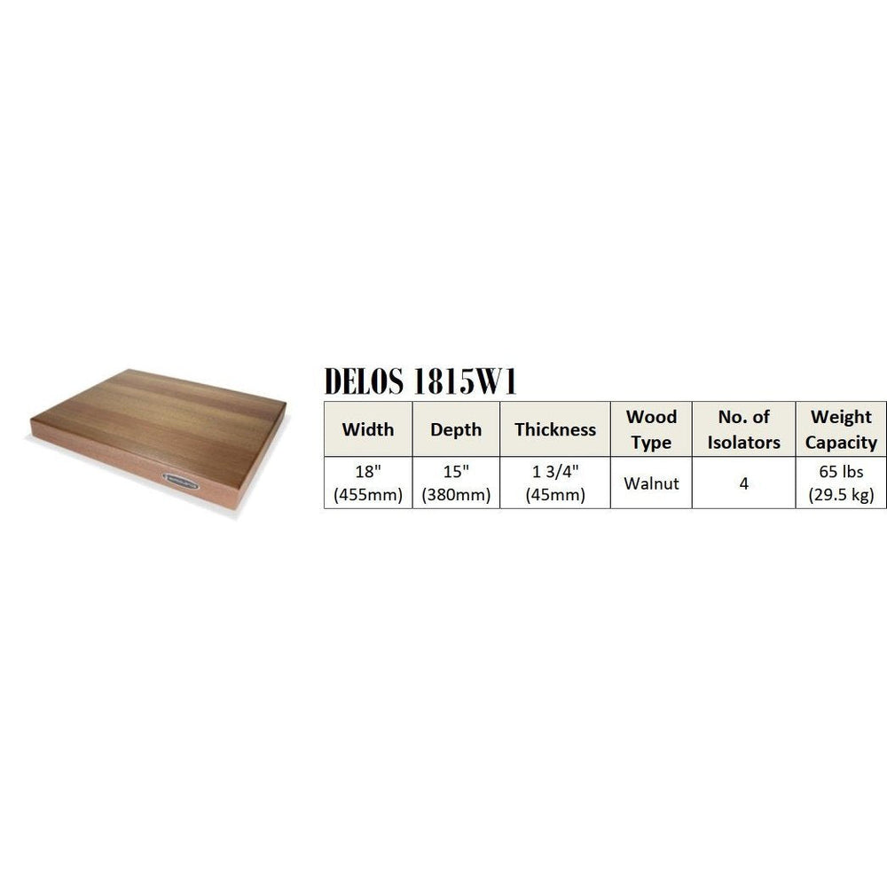IsoAcoustics - DELOS 1815W1 - Butcher Block Australia