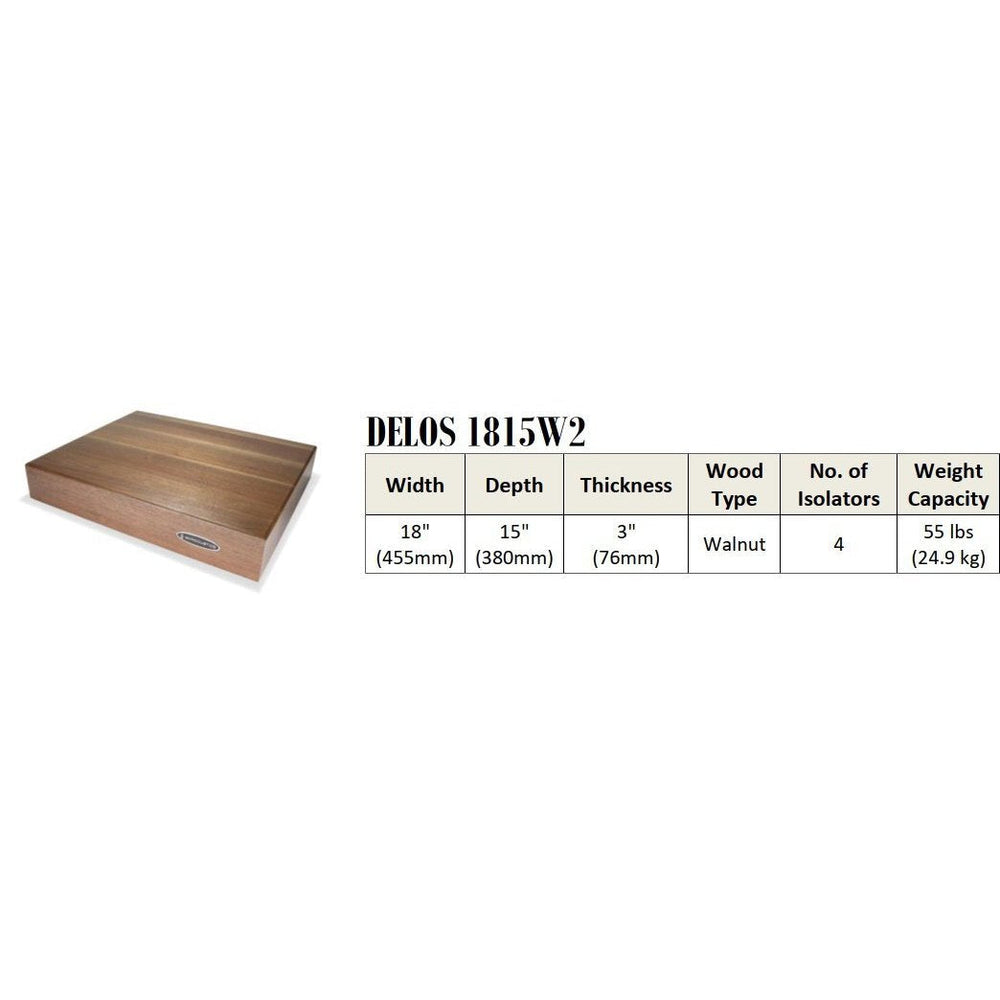 IsoAcoustics - DELOS 1815W2 - Butcher Block Australia