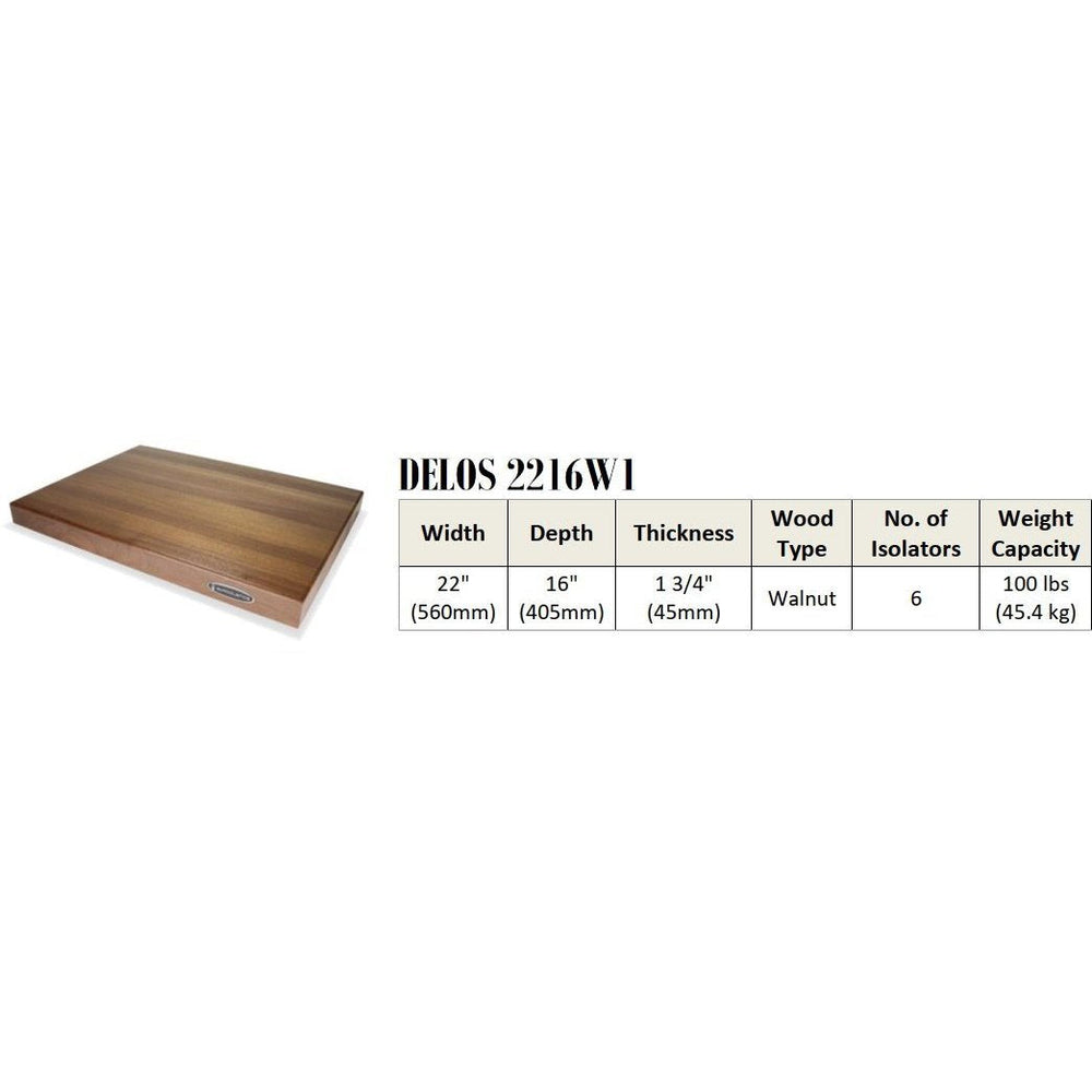 IsoAcoustics - DELOS 2216W1 - Butcher Block Australia