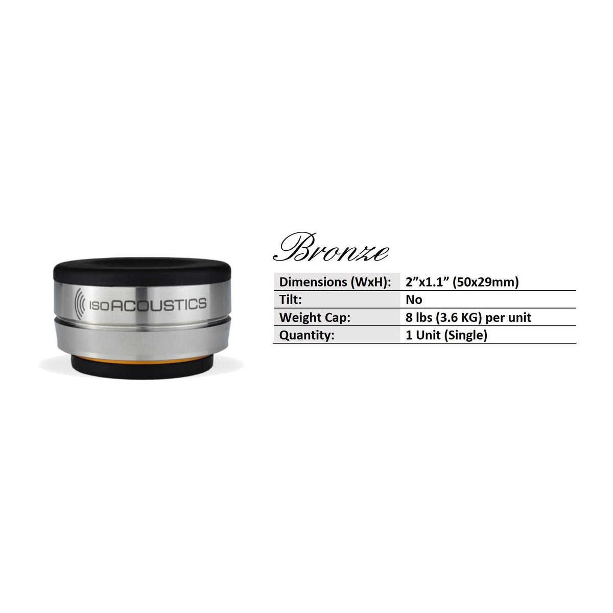 IsoAcoustics - OREA BRONZE - Isolation Feet Australia