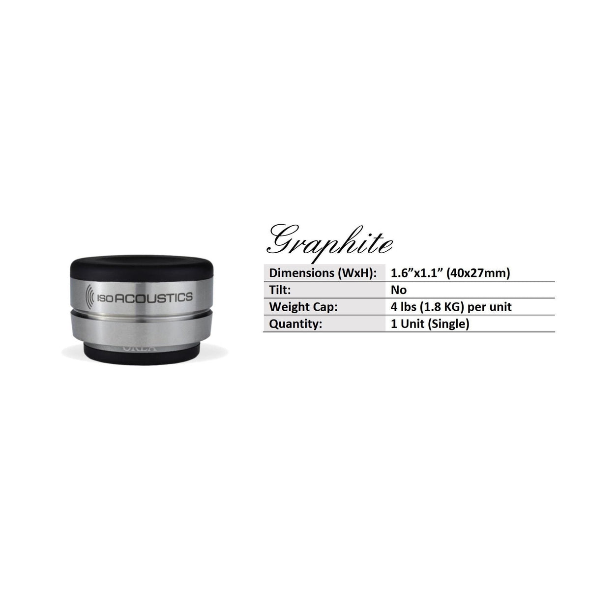 IsoAcoustics - OREA GRAPHITE - Isolation Feet Australia