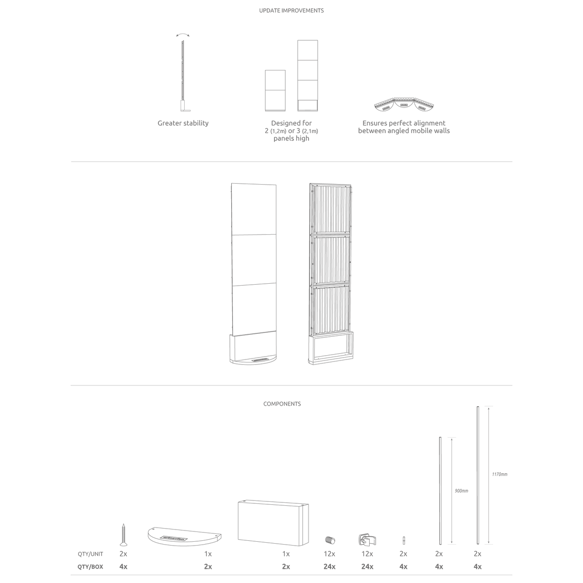 Artnovion - Kit Mobile Wall M6 5.0 Australia