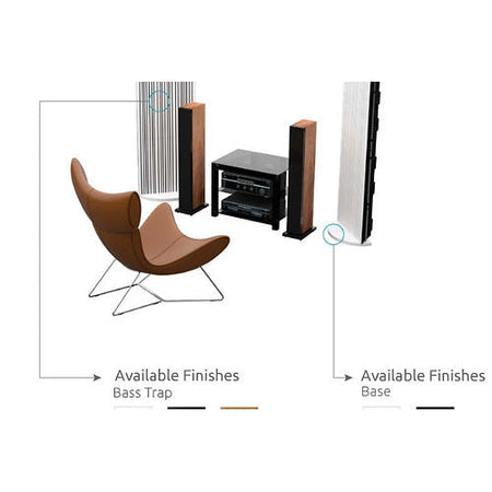 Artnovion - Siena Mobile Wall Kit - Bass Trap Corner Australia