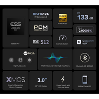 Eversolo - DAC-Z8 - Digital to Analog Converter Australia