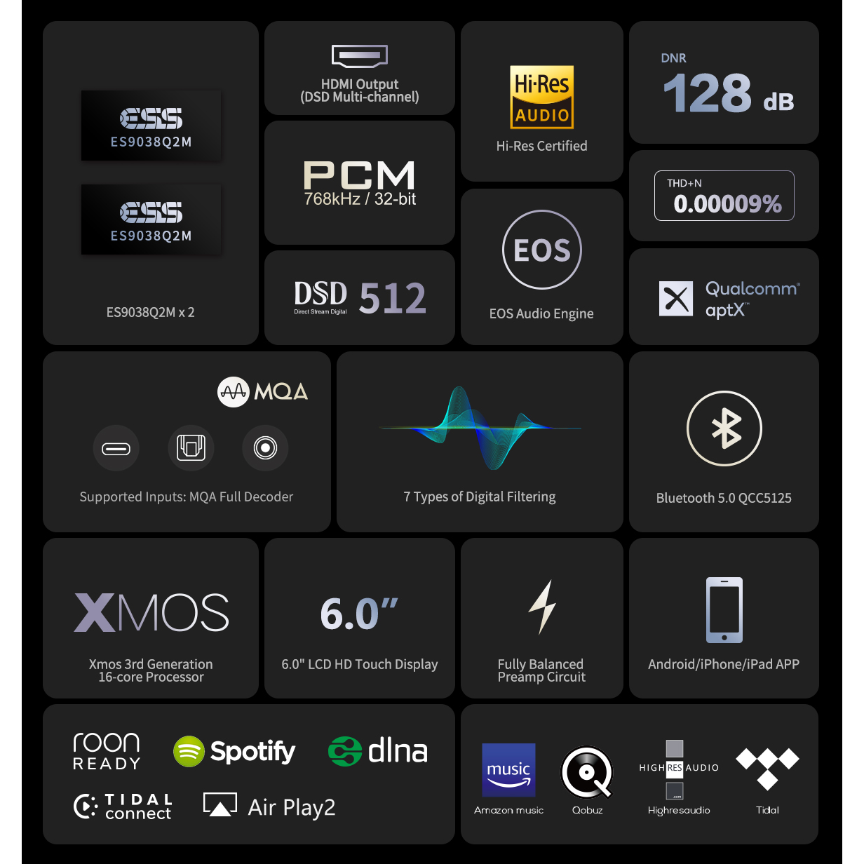 Eversolo - DMP-A6 Gen 1 - Music Streamer Australia