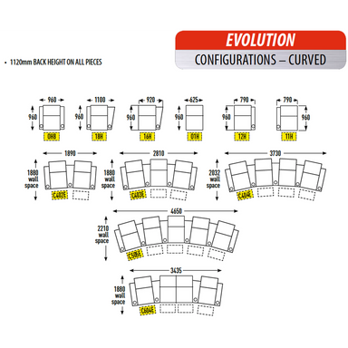 Row One - Evolution - Configurations (Curved) Australia