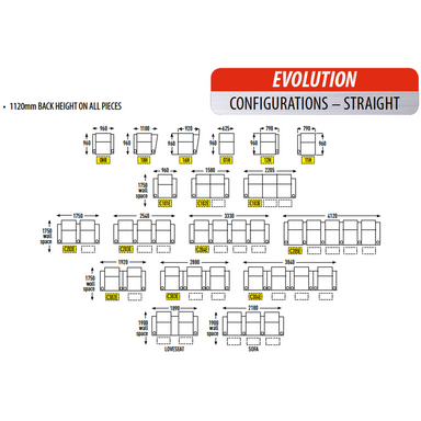 Row One - Evolution - Configurations (Straight) Australia